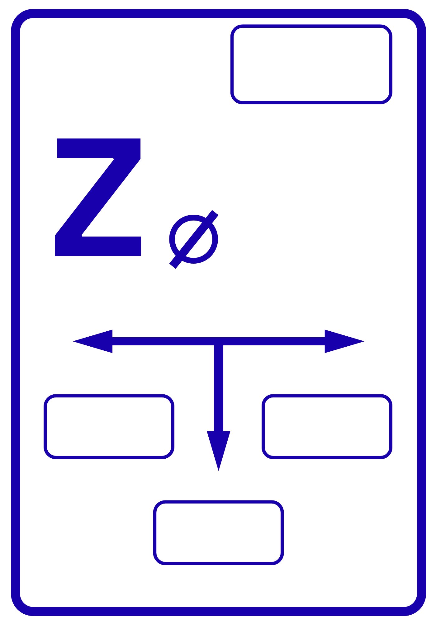 Tabliczka zaworu Z
